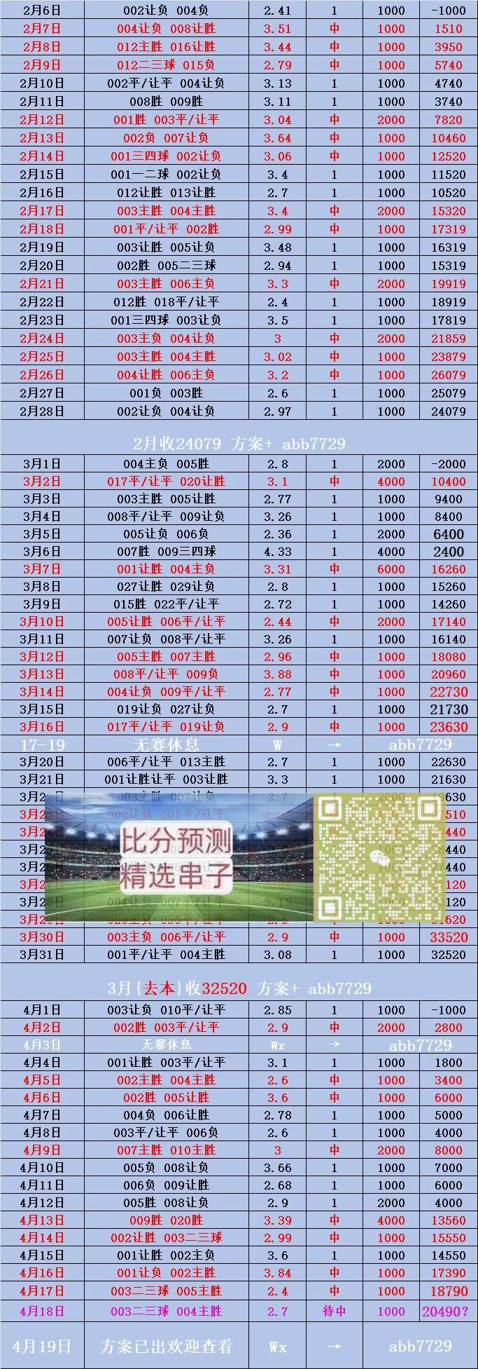 周日006西甲 巴利亚多利德VS奥萨苏纳 比分预测